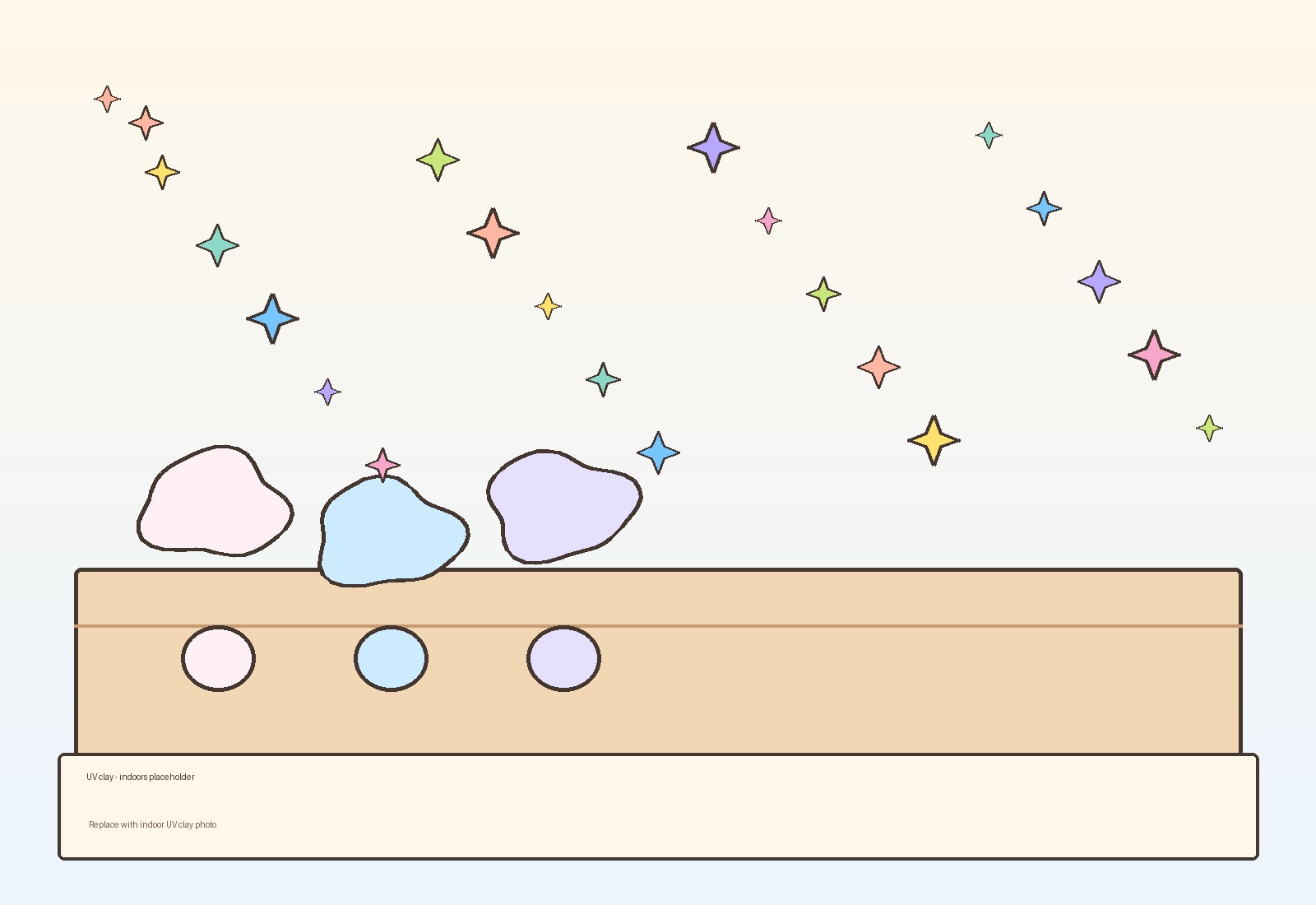 Placeholder image showing UV colour-change clay indoors
